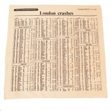 Share Prices Stock Exchange Pocket Square Handkerchief